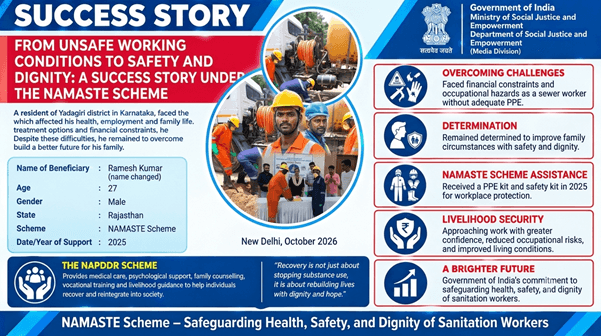 From Unsafe Working Conditions To Safety And Dignity A Success Story Under The NAMASTE Scheme