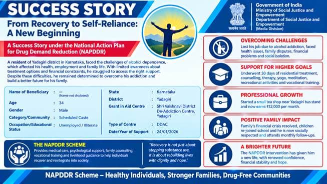 From Recovery To Self-Reliance: A Journey Of Renewed Hope